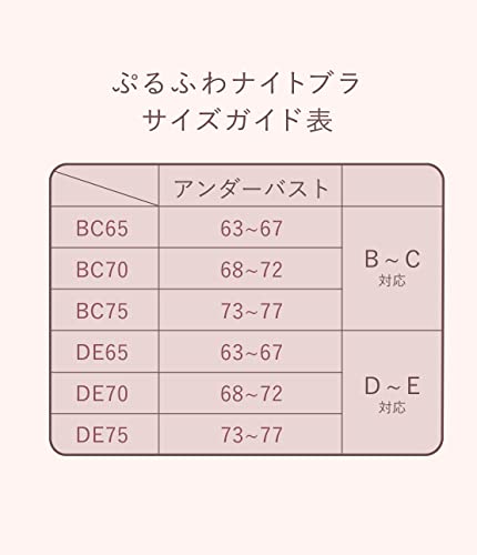 ピーチジョン ぷるふわナイトブラ 7枚目