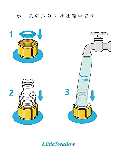 噴水マット 7枚目