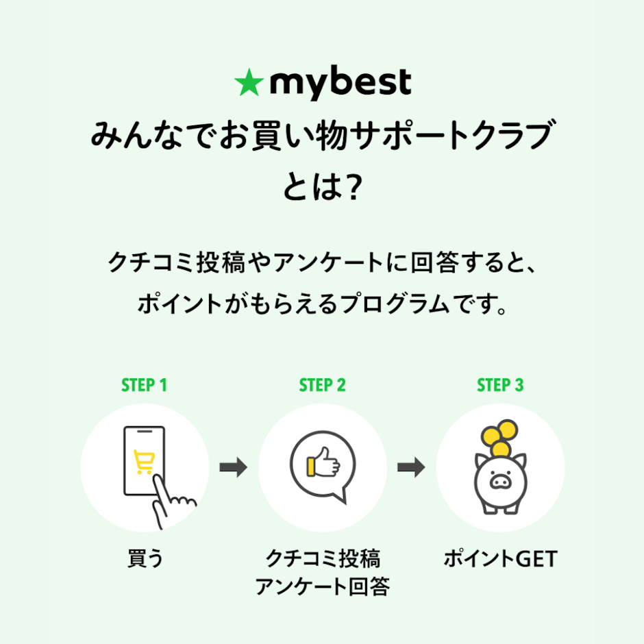 みんなでお買い物サポートクラブ に入会してもっとおトクに買い物しよう 2枚目