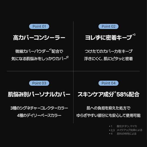 TFIT アイドルカバーコンシーラー  8枚目