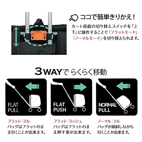 ファンタジーワールド スイートハート4WAYキャリーカート 9枚目