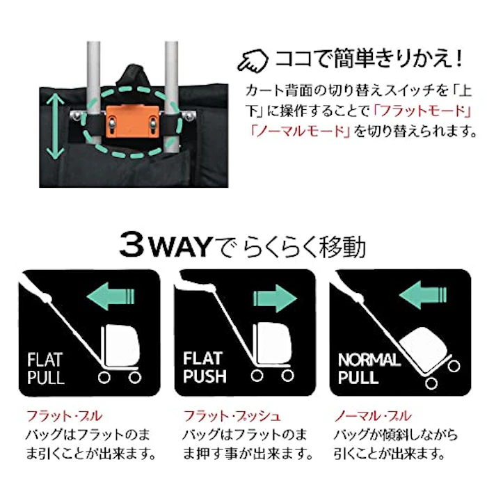 ファンタジーワールド スイートハート4WAYキャリーカート 9枚目