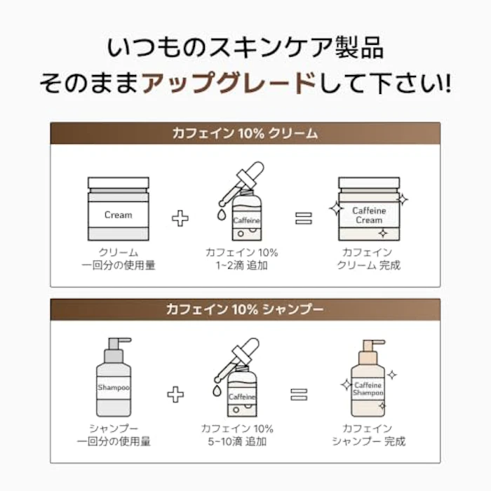 NANO RECIPE. カフェイン10% リポソーム 30ml 7枚目