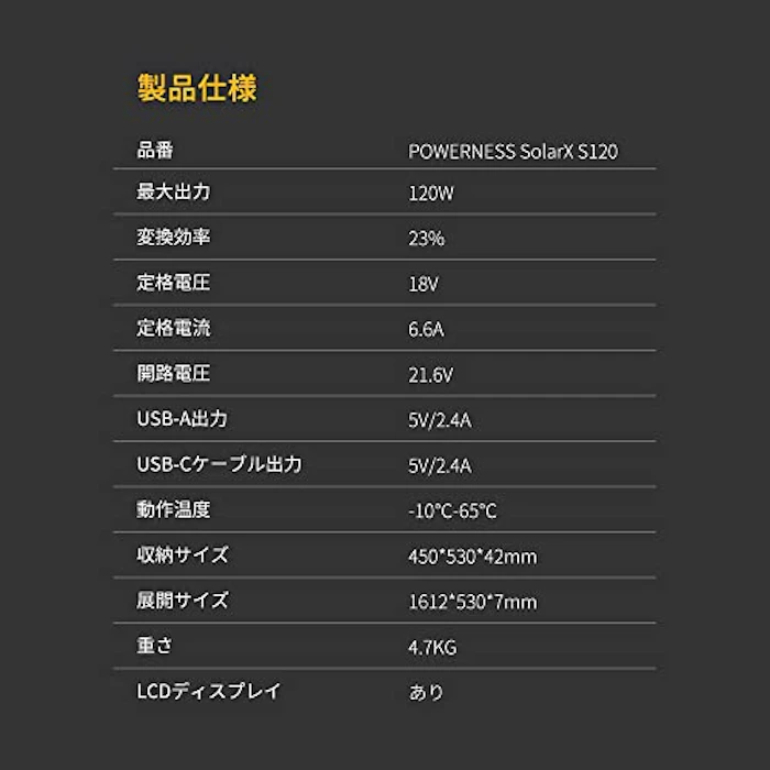 POWERNESS POWERNESS ソーラーパネル 120W LCDディスプレイ付き 13枚目