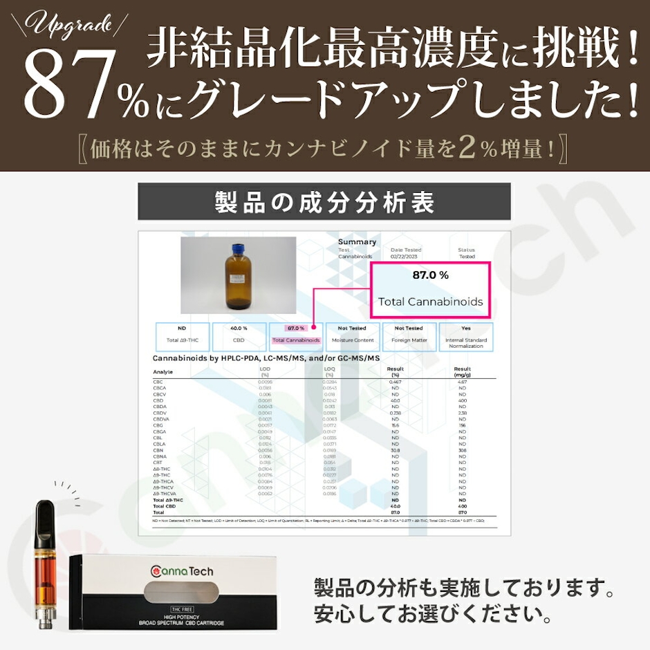 CannaTech 業界最高濃度 CBD リキッド 87% or 50% 1g 選べる テルペン カートリッジ スターターセット 1g 新ブロードスペクトラム CBN CBG 結晶化しない保証付 特許取得アトマイザー 自動吸引起動システム IQOS アイコス 電子たばこ高濃度 ペン オイル vape cbdベイプ 2枚目