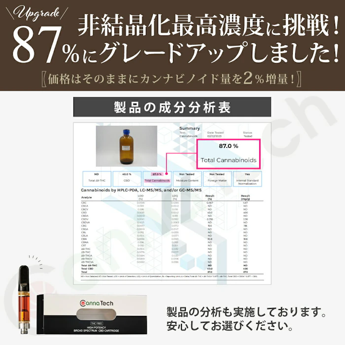 CannaTech 業界最高濃度 CBD リキッド 87% or 50% 1g 選べる テルペン カートリッジ スターターセット 1g 新ブロードスペクトラム CBN CBG 結晶化しない保証付 特許取得アトマイザー 自動吸引起動システム IQOS アイコス 電子たばこ高濃度 ペン オイル vape cbdベイプ 2枚目