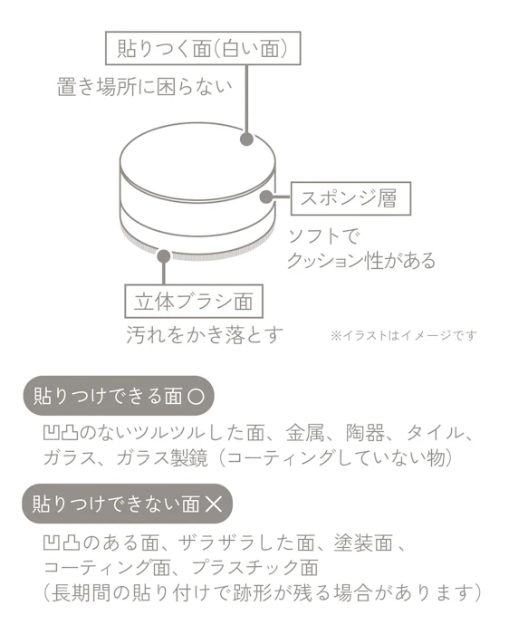 3COINS 浮かせて収納できる洗面台スポンジ3個セット 2枚目