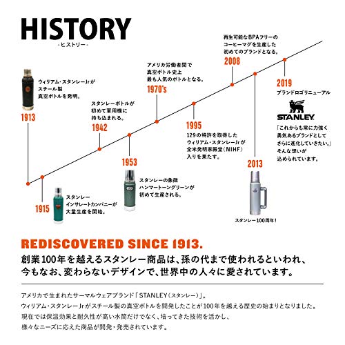 STANLEY(スタンレー) レガシー真空ボトル 0.6L グリーン 6枚目