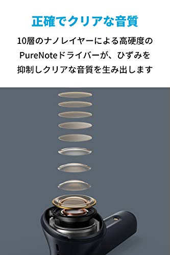 アンカー・ジャパン Soundcore Liberty Air 2 Pro 4枚目