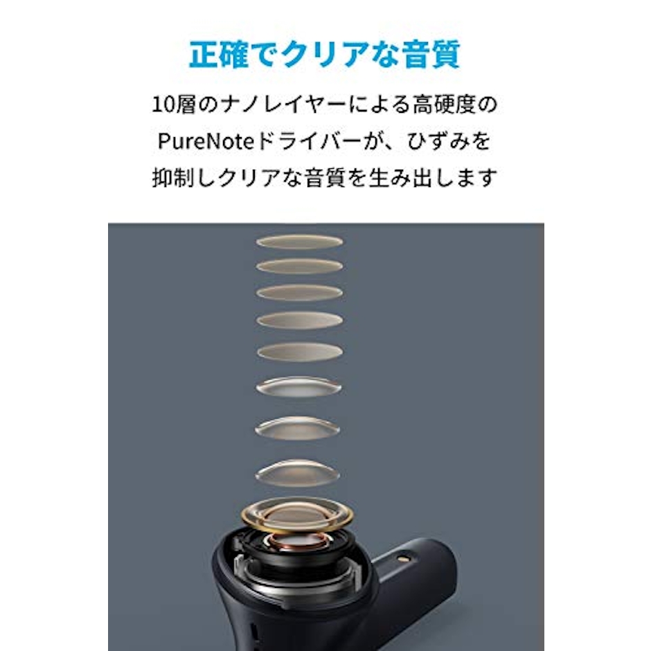アンカー・ジャパン Soundcore Liberty Air 2 Pro 4枚目