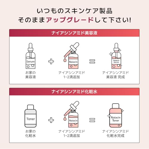 NANO RECIPE ナイアシンアミド 20％ 原液 30ml 8枚目