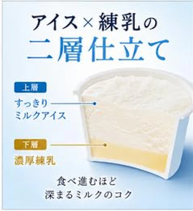 明治 明治 Dear Milk 涼み 5枚目