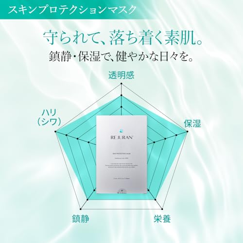 REJURAN スキンプロテクションマスク 5枚目