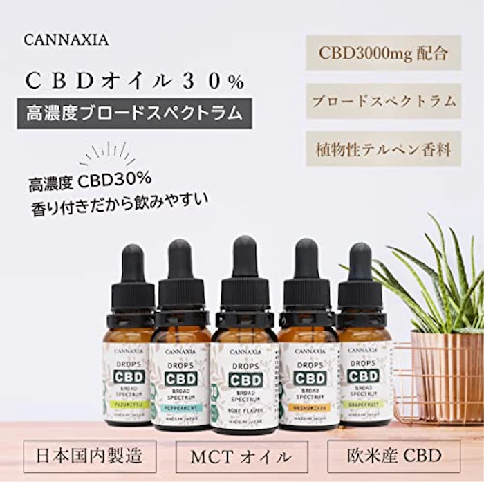 CANNAXIA 晴和 CANNAXIA CBD ブロードスペクトラム 2枚目