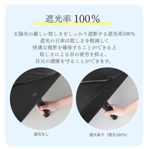 エスタ 冷却パラソル50ミニ 4枚目