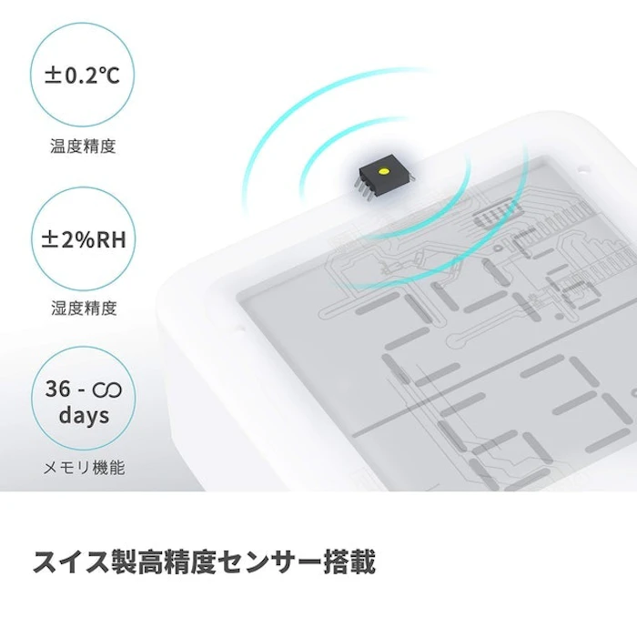 SwitchBot デジタル温湿度計 2枚目