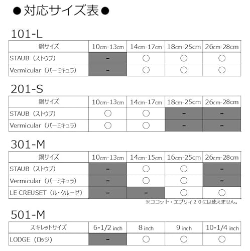 フタモッチ フタモッチ 301-M（対応鍋：ルクルーゼ ストウブ バーミキュラ ブルーノ）Futamotti 301-M リッドホルダー ミトン 鍋つかみ フタ立て 蓋置き 鍋フタスタンド Lid holder Lid stand （対応鍋：staub Vermicular LE CREUSET BRUNO）コンパクトホットプレート オーバルホットプレート 木製 6枚目