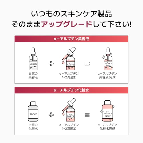 NANO RECIPE αアルブチン 10％ リポソーム 30ml 7枚目