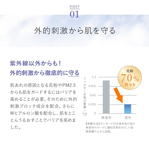 ファンケル (FANCL) サンガード 50+ プロテクトUV リニューアル (約60回分) 日焼け止め 全身 無添加 (紫外線/ブルーライト 乾燥) ウォータープルーフ 3枚目