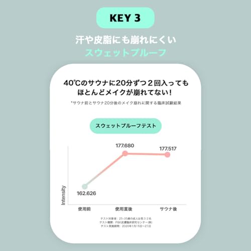 LANEIGE ネオクッション ミュイ SPF42 / PA++  23N1 ニュートラルサンド	 6枚目