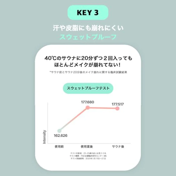 LANEIGE ネオクッション ミュイ SPF42 / PA++ 23N1 ニュートラルサンド 6枚目