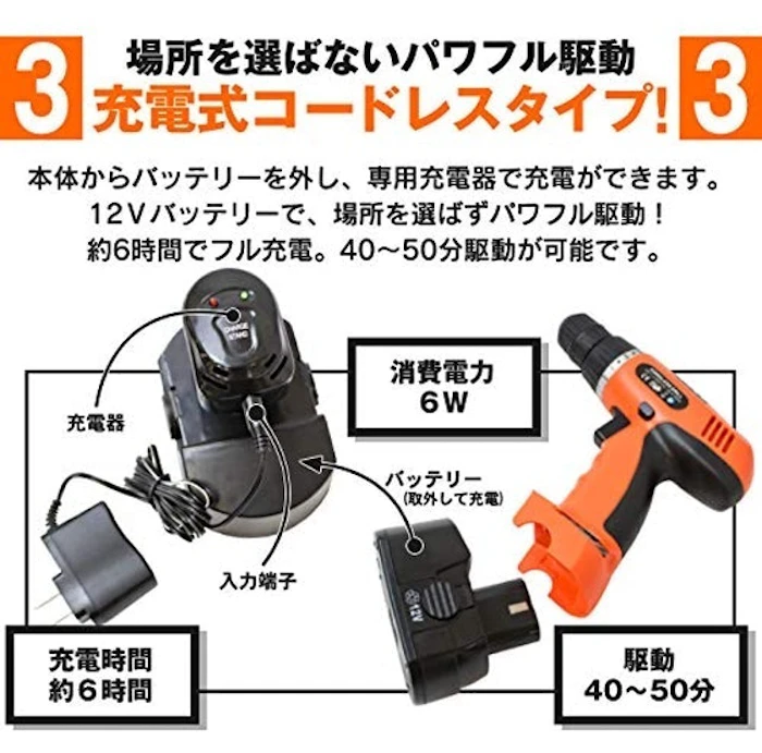 コッツ 電動ドリルセット 4枚目