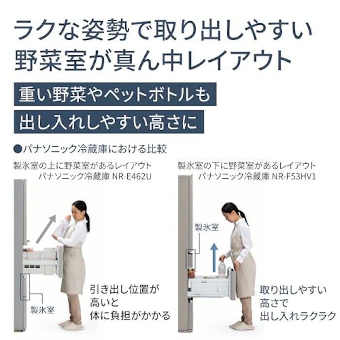 パナソニック パナソニック 冷蔵庫 幅65cm 525L NR-F53CV1-K ヘアラインディープブラック 野菜室が真ん中 AIカメラ付き ナノイーX AIエコナビ 3枚目