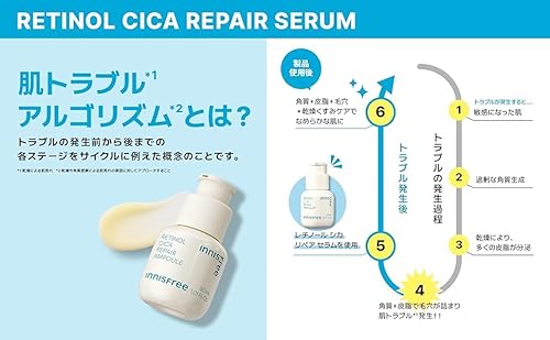 イニスフリー 韓国コスメ innisfree(イニスフリー) レチノールシカリペアセラム 30ml 4枚目