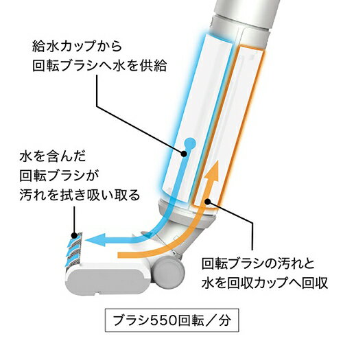アクア WIPEL AQC-WX1P 2枚目