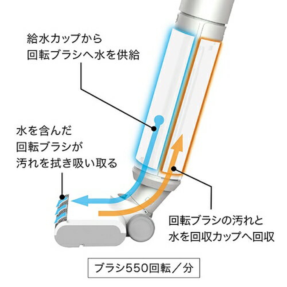 アクア WIPEL AQC-WX1P 2枚目