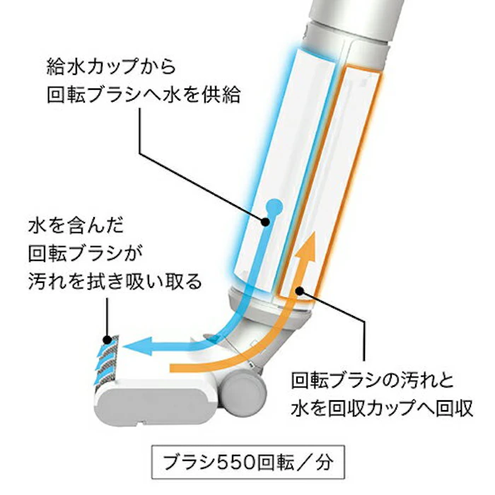 アクア WIPEL AQC-WX1P 2枚目