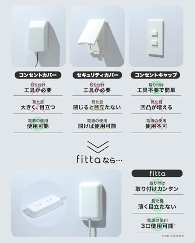 fitta 電源タップ 1.8m 6枚目