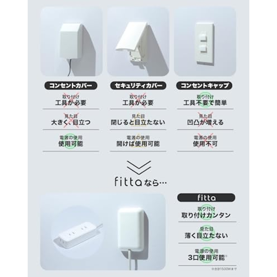 fitta 電源タップ 1.8m 6枚目