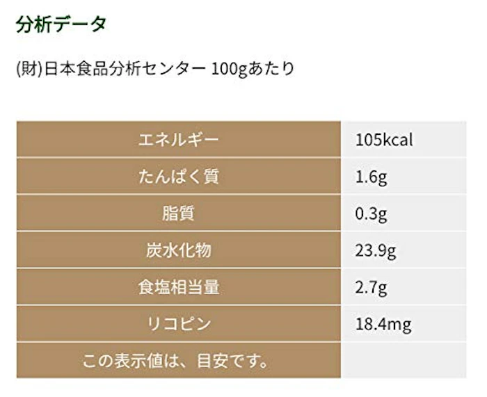 創健社 ジロロモーニ 有機トマトケチャップ 5枚目