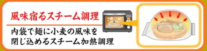日清食品冷凍 冷凍 日清本麺 鶏がらこく醤油ラーメン 5枚目