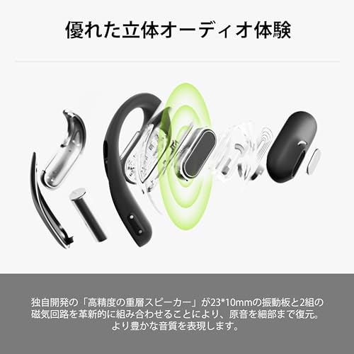 Oladance Oladance OWS Pro 3枚目