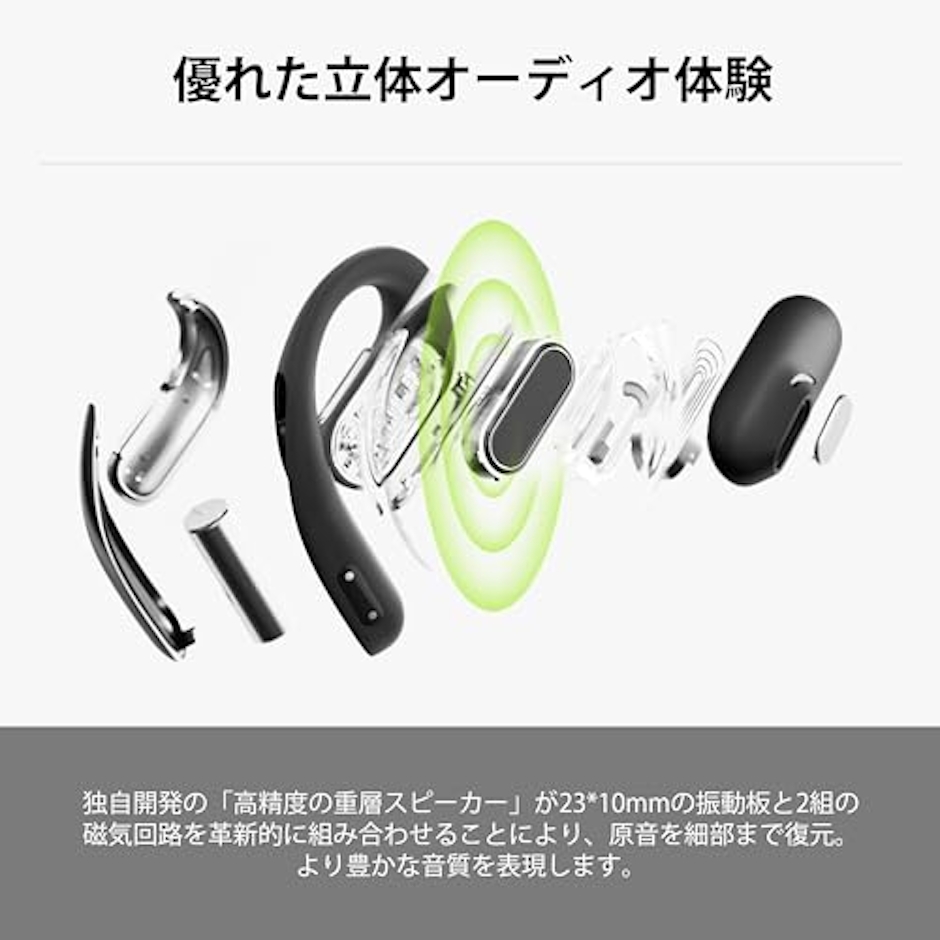 Oladance Oladance OWS Pro 3枚目