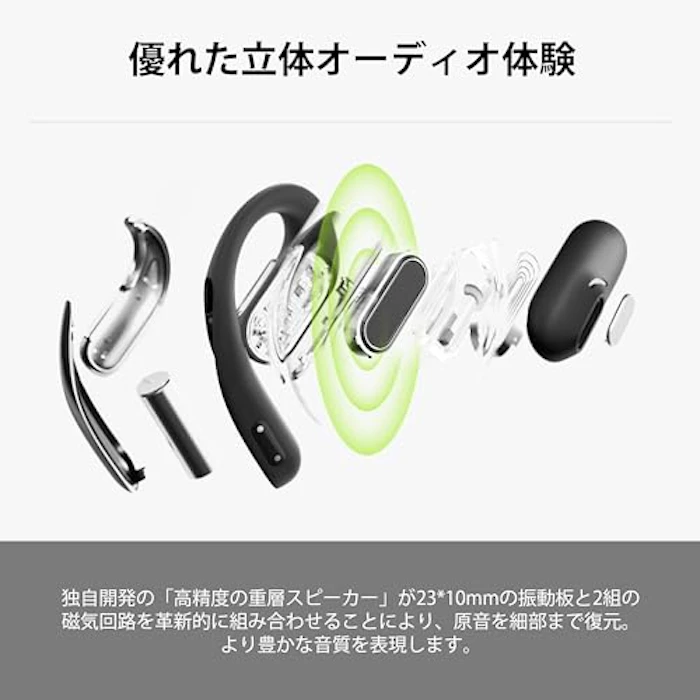 Oladance Oladance OWS Pro 3枚目