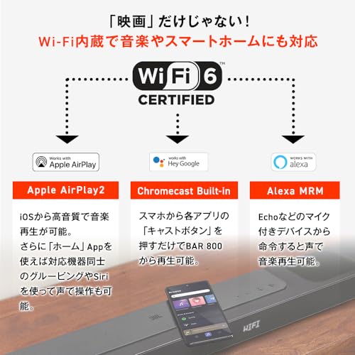 JBL BAR 800 7枚目