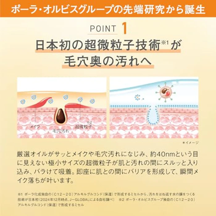 オルビス ザ クレンジングオイル トライアルサイズ 7枚目