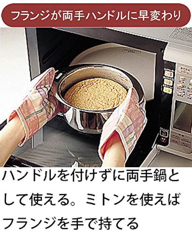 宮崎製作所 十得鍋 ソースポット16・18・20cm JN-3ST 4枚目