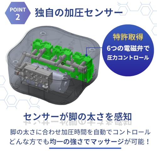 CH-1 ブラック メディラボ(Medi Labo) 【医療機器認証品】ふくらはぎ フットマッサージャー フットマッサージ機 フットケア リカバリー 脚マッサージ むくみ 足首 ふくらはぎ着圧 マッサージ器 エステ 加圧 着圧レッグ 母の日 父の日 敬老の日 ギフト プレゼント (ブラック) 3枚目