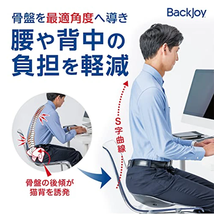 ジュート 【正規品】バックジョイ(BackJoy)骨盤サポートシート 骨盤矯正 姿勢改善 メディコアポスチャー ミニサイズ ブルー 姿勢矯正 猫背 腰痛 3枚目