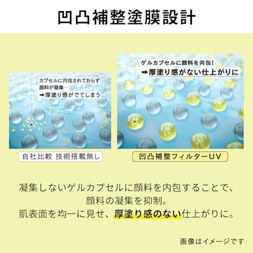 カネボウ アリィー　クロノビューティ　フラットスムースフィルターＵＶ 7枚目