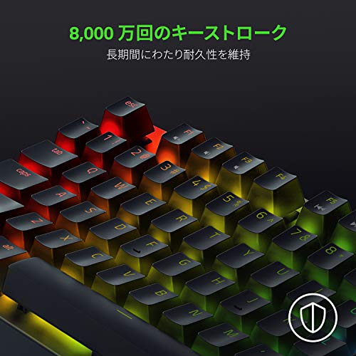 Razer BlackWidow V3 Tenkeyless 3枚目
