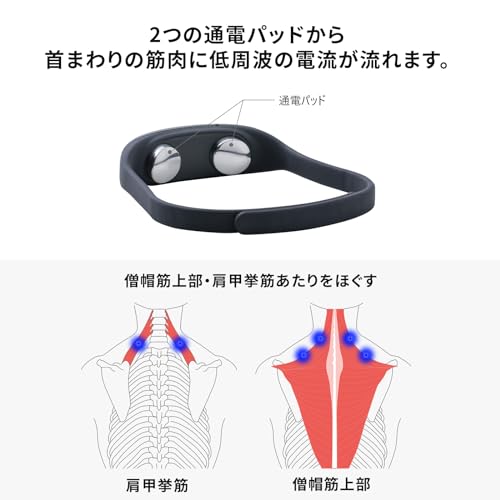 ドリームファクトリー ドクターエア フィットウェーブ 4枚目