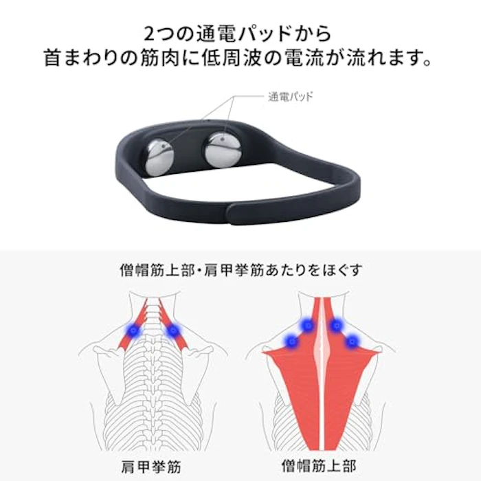 ドリームファクトリー ドクターエア フィットウェーブ 4枚目