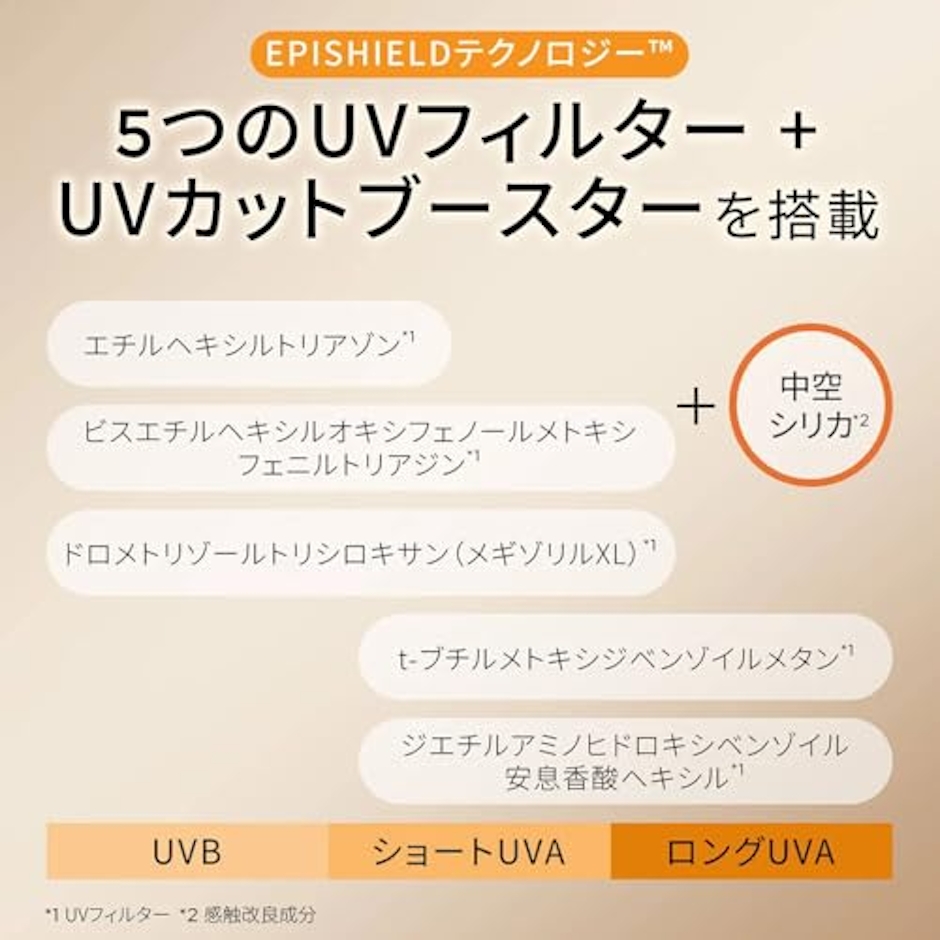 LANCÔME(ランコム) アプソリュ ザ UV クリーム 8枚目