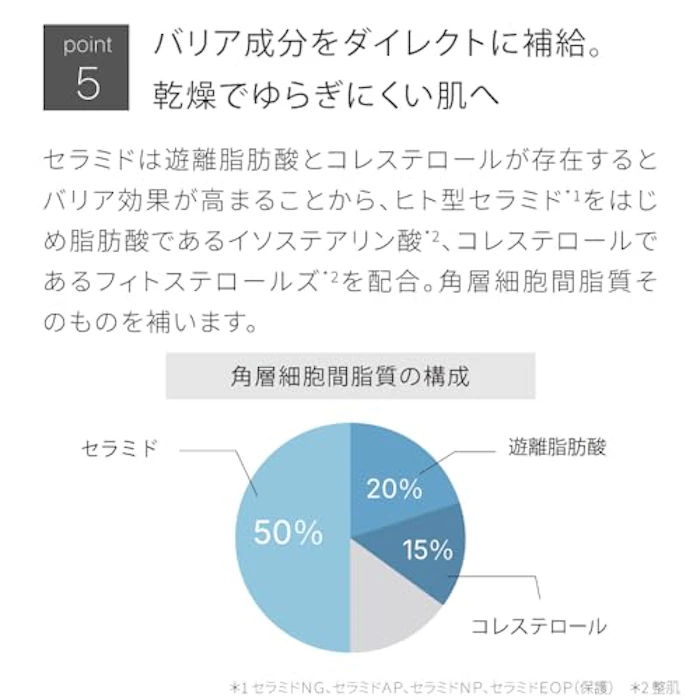 TOUT VERT バリアショットセラム 2.0 13枚目