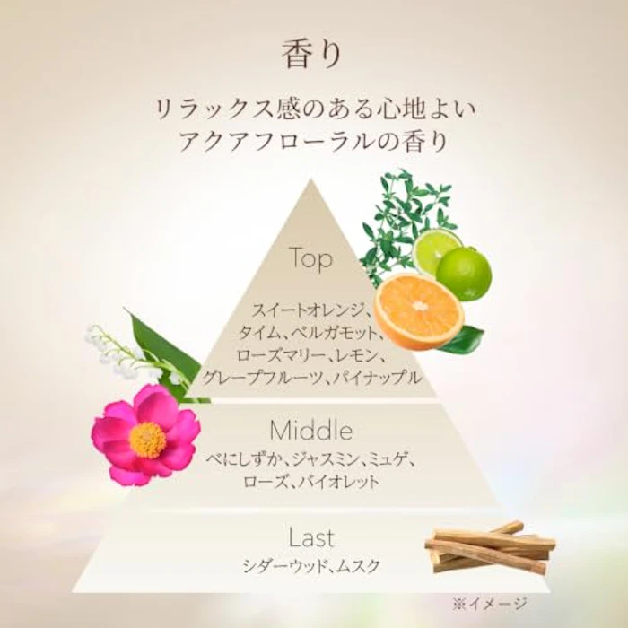 エリクシール リフトモイスト ローション マスク級高保湿 ca 10枚目